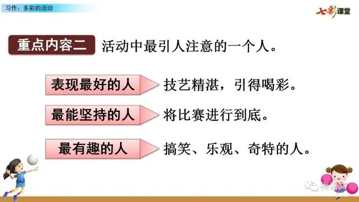 为什么篮球锦标赛是检验训练成果的好机会_0